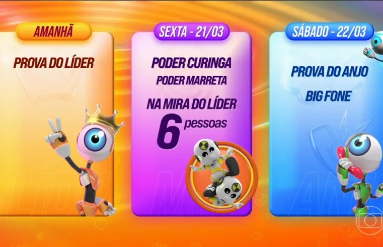 Emoções do BBB 25: Novas Provas e Paredão Triplo