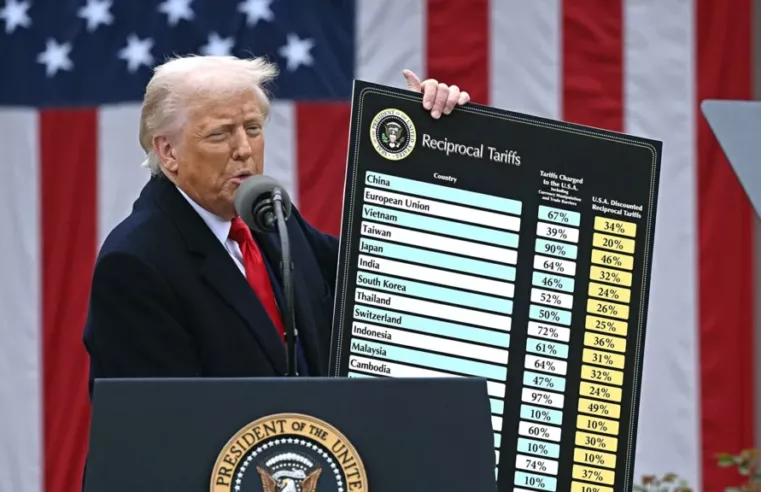 Trump Anuncia Novas Tarifas de Importação para os EUA