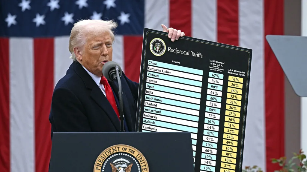 Trump Anuncia Novas Tarifas de Importação para os EUA