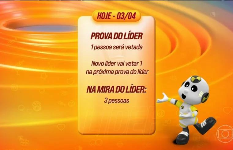 Expectativa no BBB 25: Prova do Líder e Paredão Triplo!