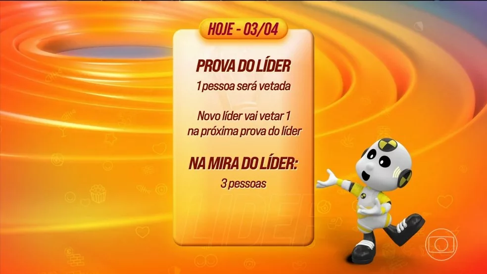Expectativa no BBB 25: Prova do Líder e Paredão Triplo!